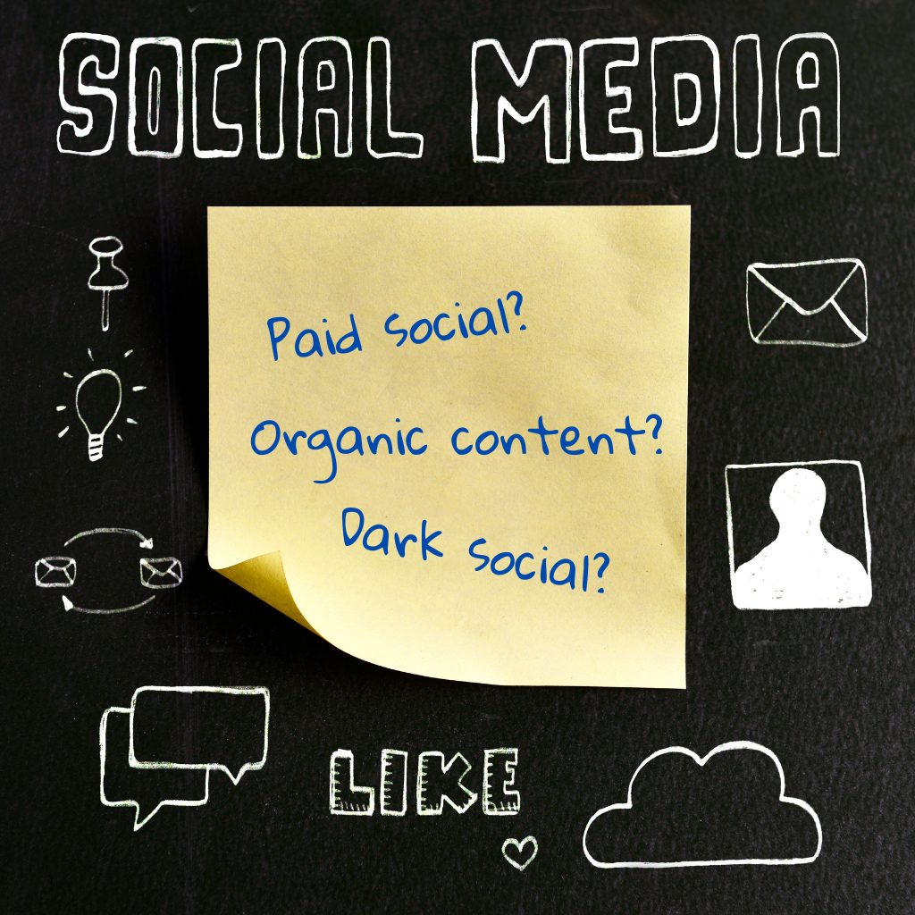 Paid social, Organic content, Dark social